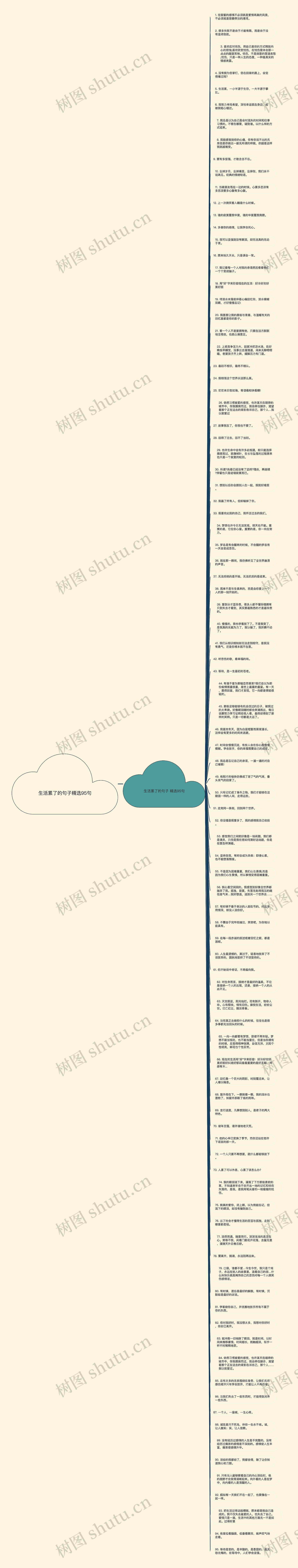 生活累了的句子精选95句思维导图