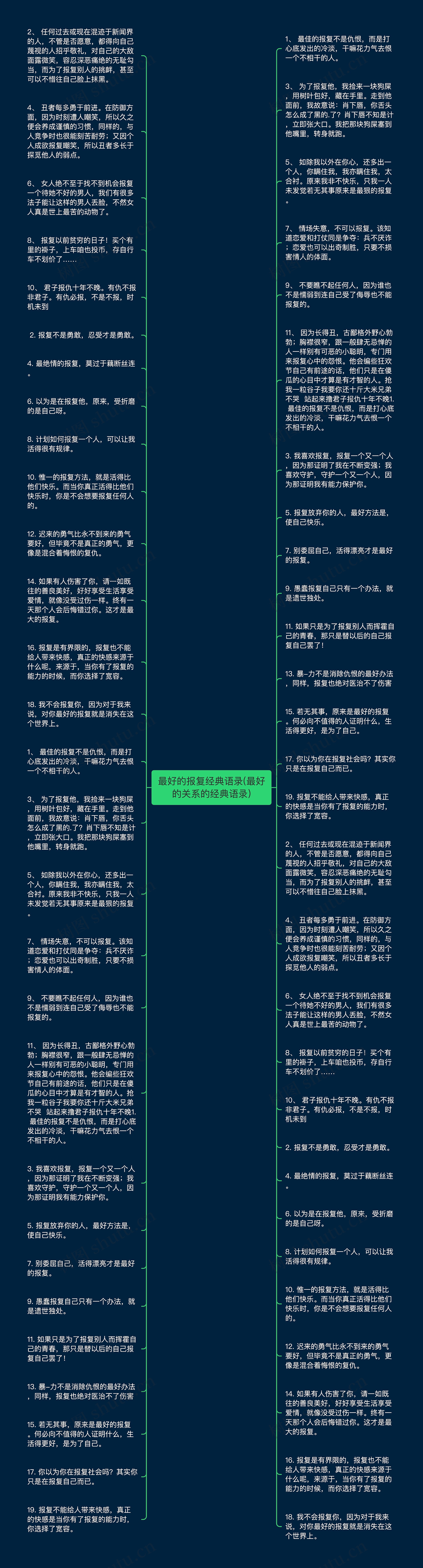 最好的报复经典语录(最好的关系的经典语录)