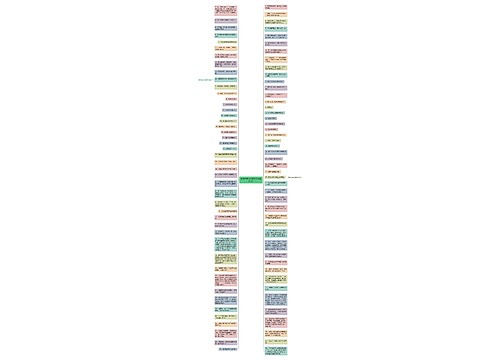 驾照考过发朋友圈句子精选10句