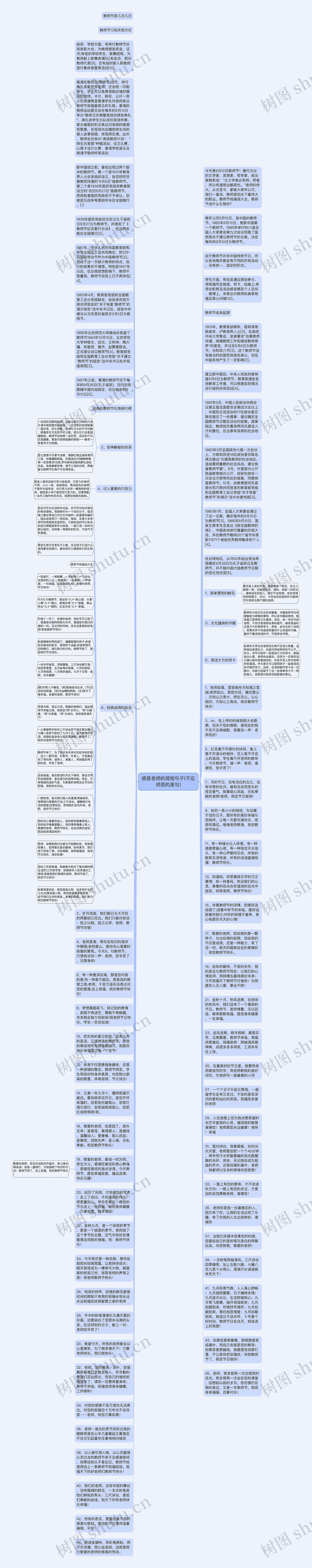 感恩老师的简短句子(不忘师恩的美句)思维导图
