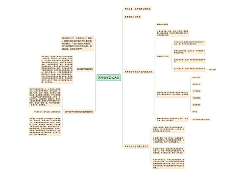 高考数学公式大全思维导图