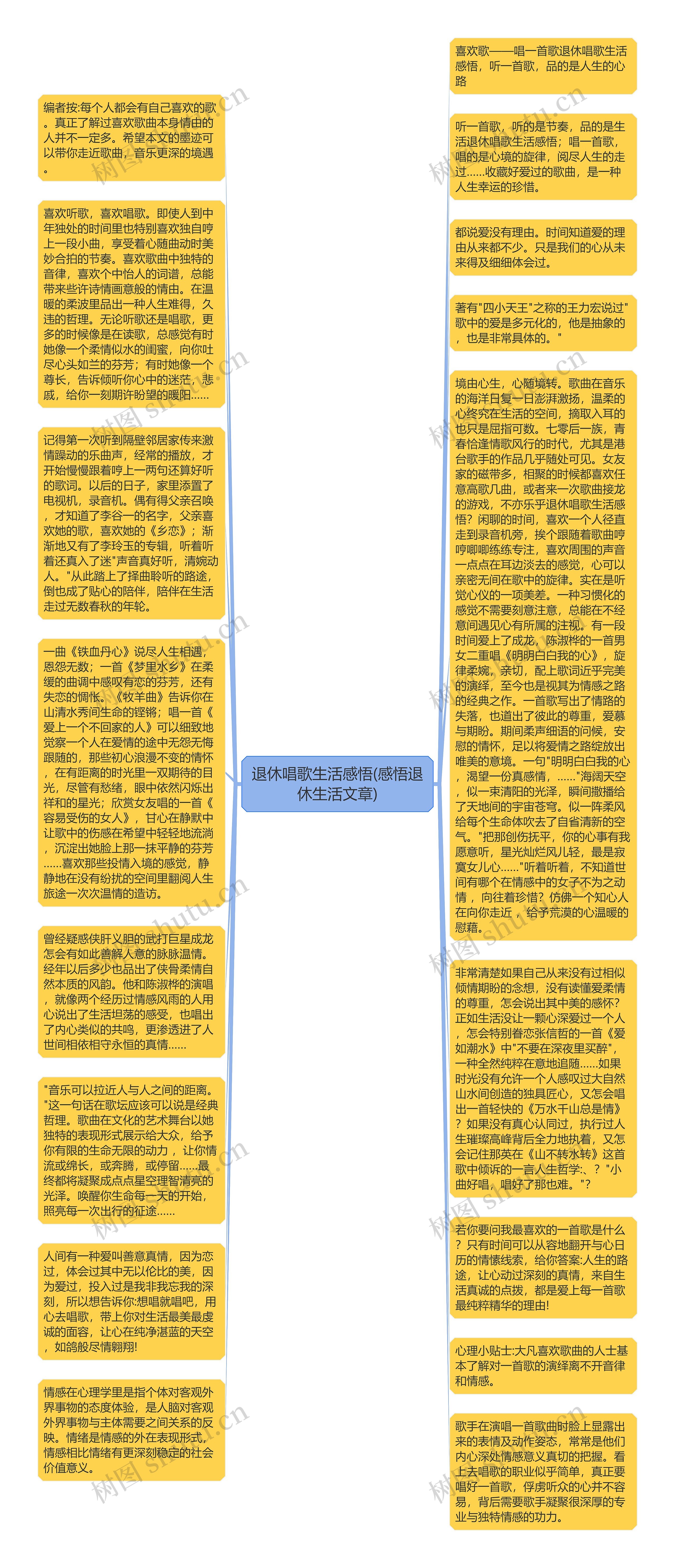 退休唱歌生活感悟(感悟退休生活文章)
