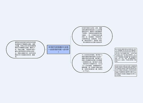 好词好句好段摘抄大全短一点(好词好句短一点15字)