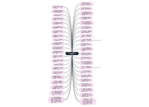 最信任人变成失望的句子精选12句