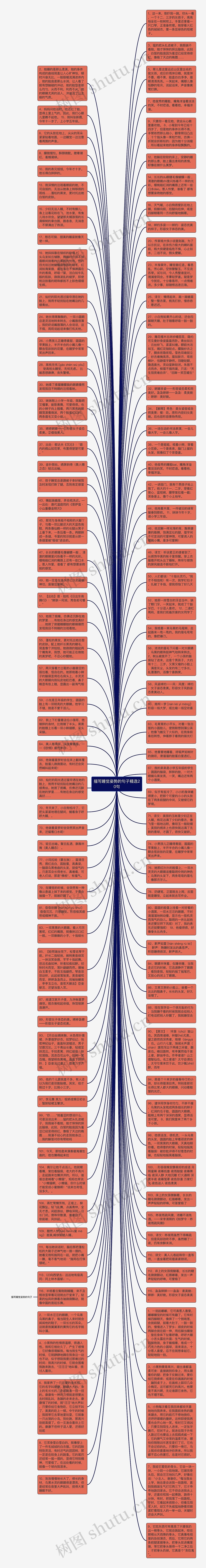 描写睡觉姿势的句子精选20句思维导图