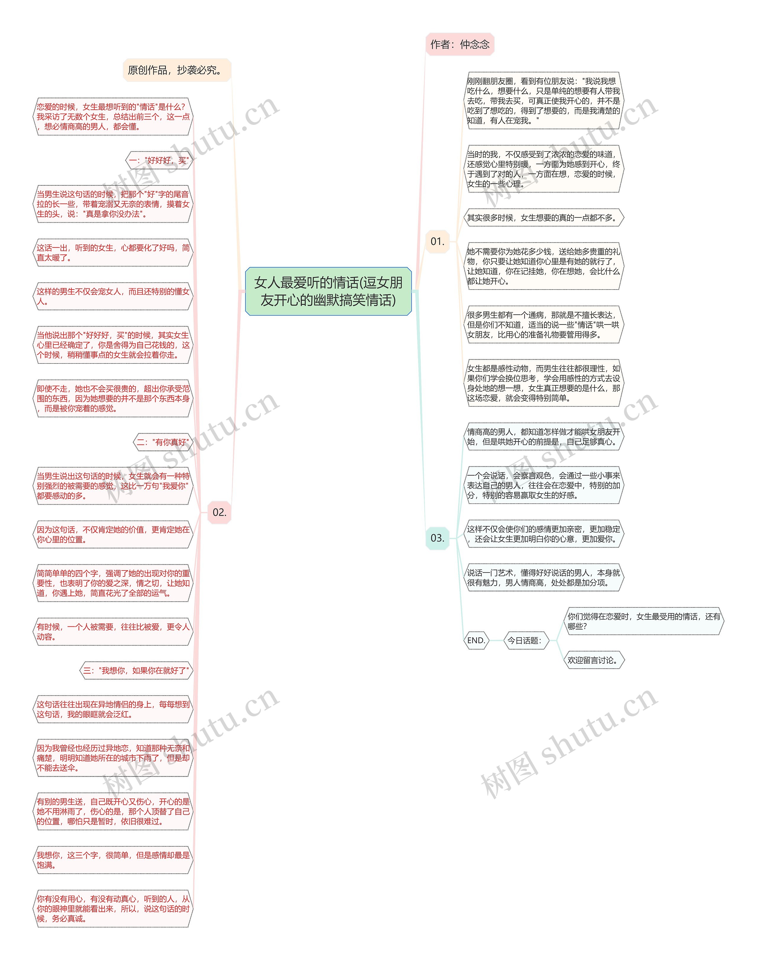 女人最爱听的情话(逗女朋友开心的幽默搞笑情话)思维导图