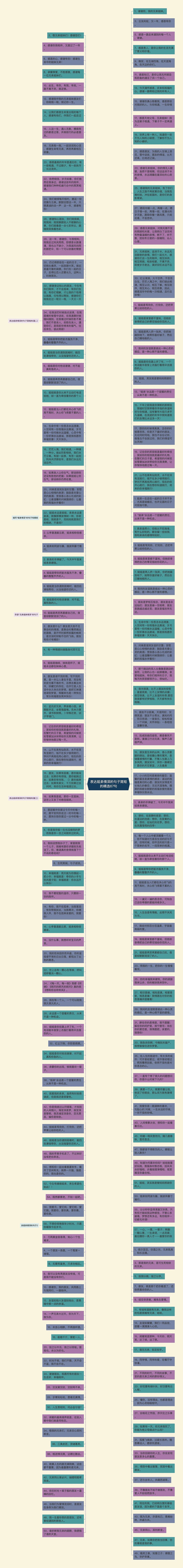 表达姐弟情深的句子简短的精选67句思维导图