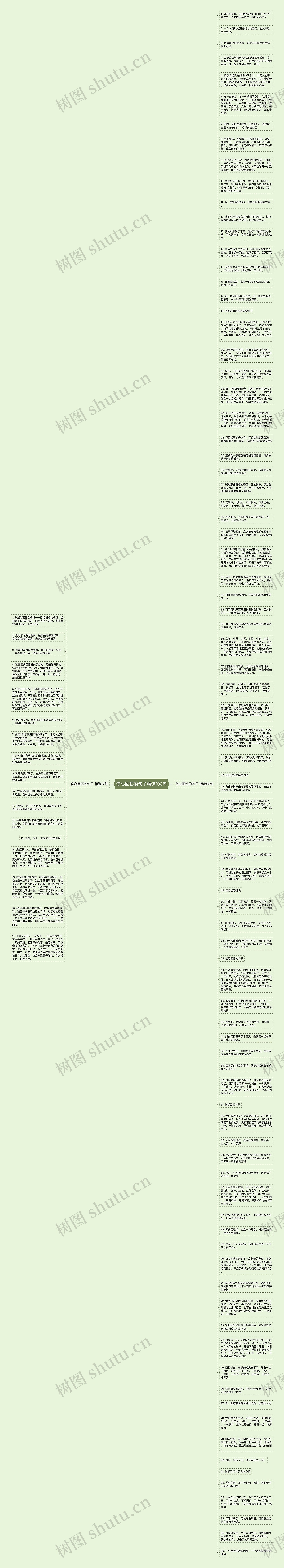 伤心回忆的句子精选103句思维导图