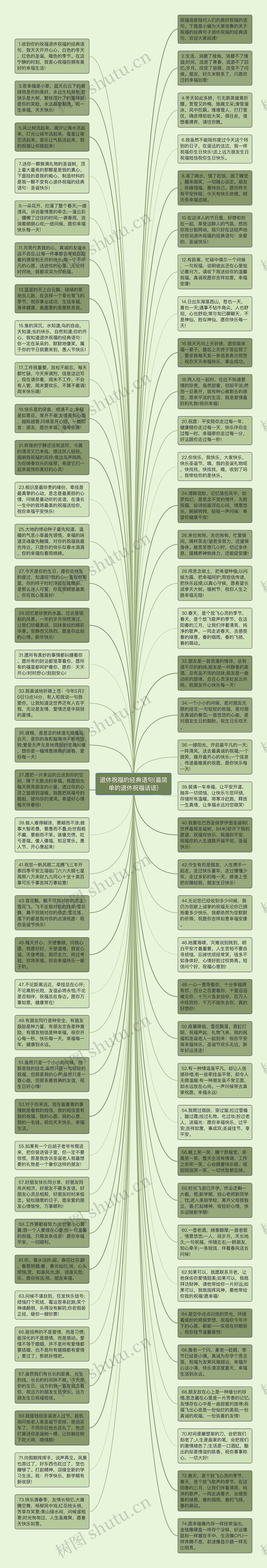 退休祝福的经典语句(最简单的退休祝福话语)