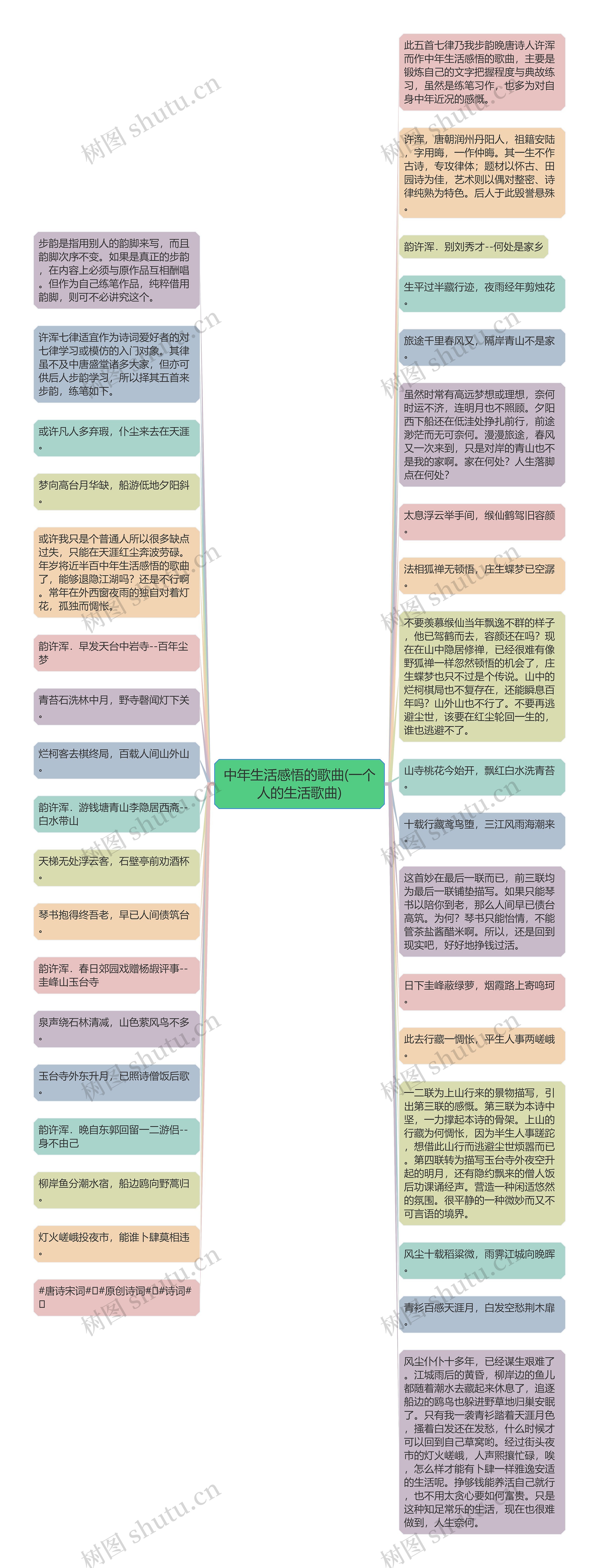 中年生活感悟的歌曲(一个人的生活歌曲)