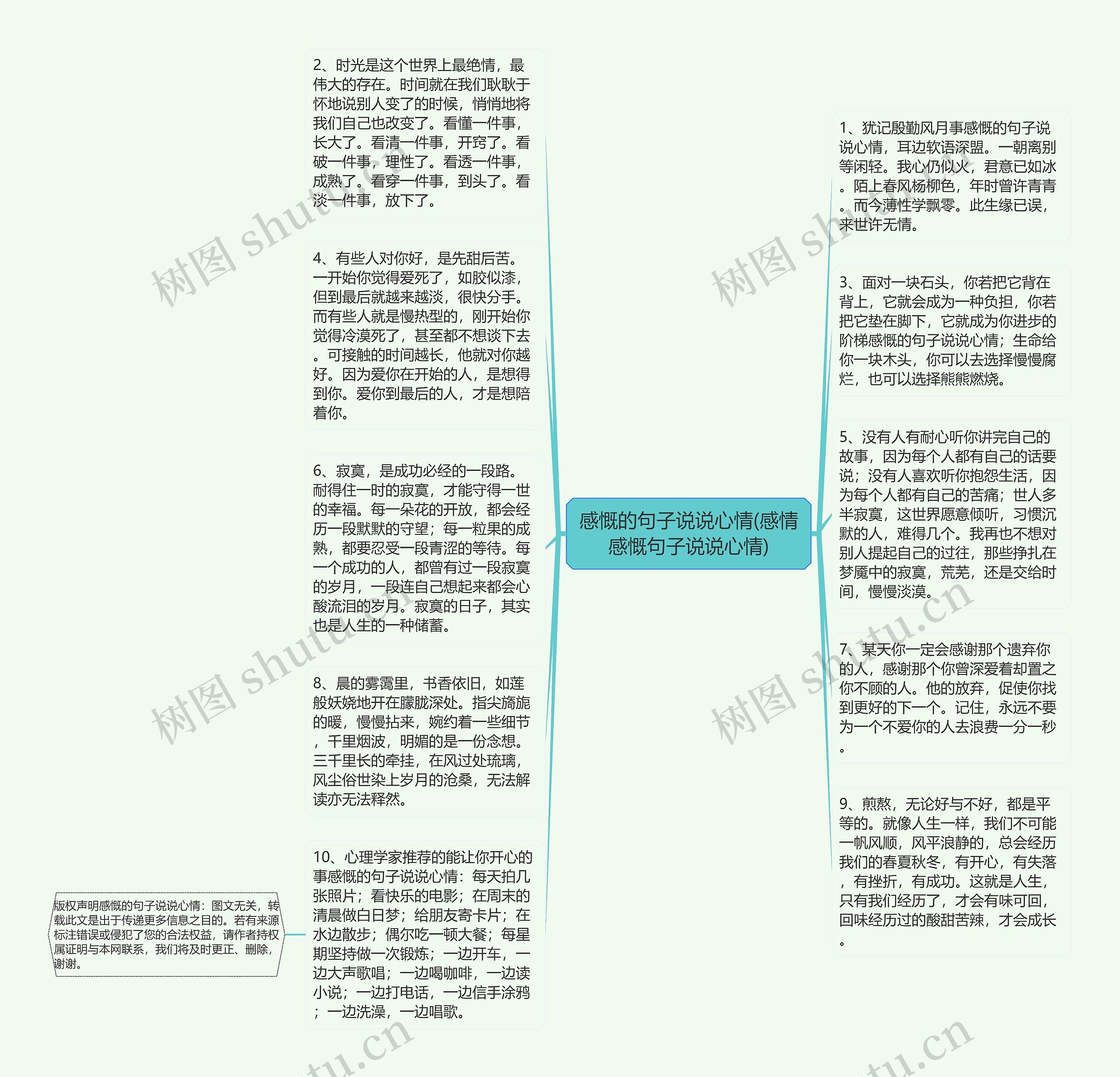 感慨的句子说说心情(感情感慨句子说说心情)思维导图