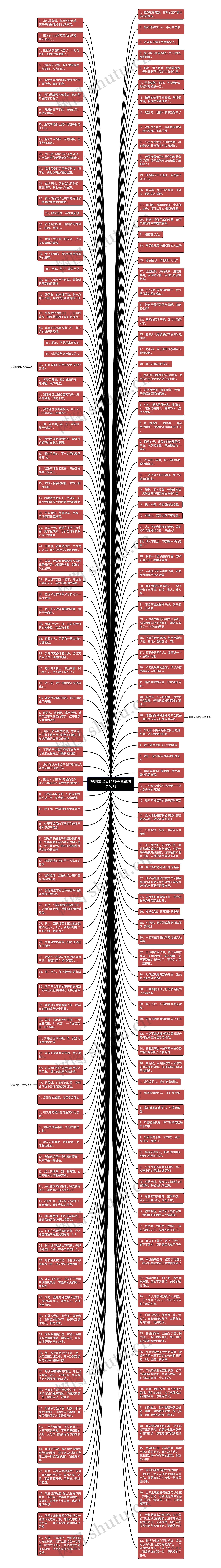 被朋友出卖的句子说说精选10句