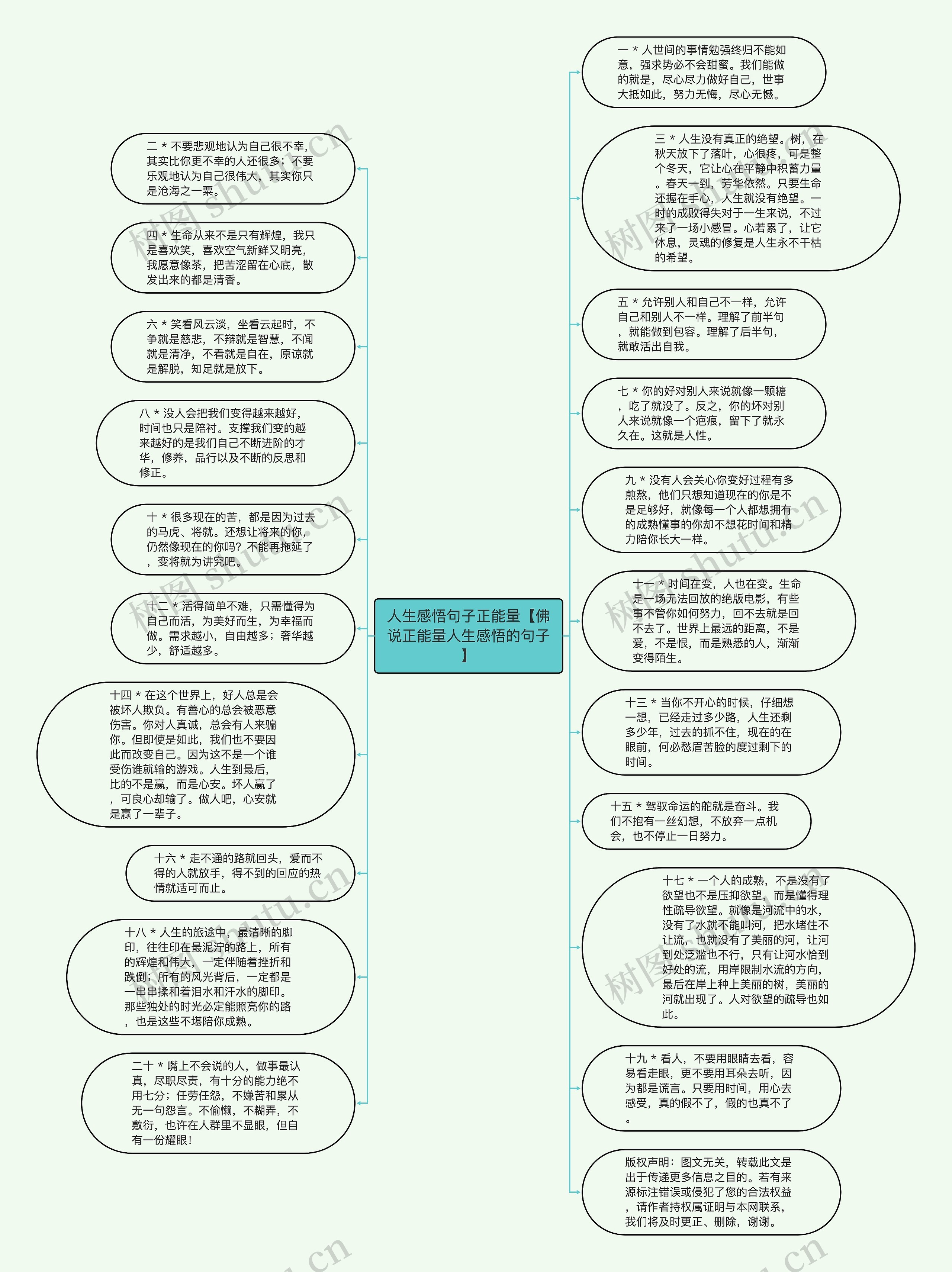 人生感悟句子正能量【佛说正能量人生感悟的句子】