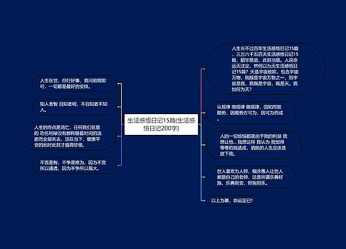 生活感悟日记15篇(生活感悟日记200字)