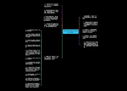 搞笑文案正能量【诙谐幽默的文案】