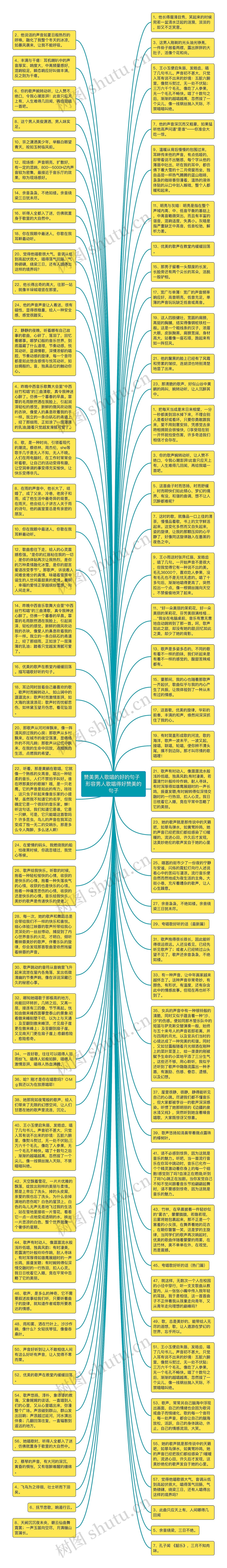 赞美男人歌唱的好的句子  形容男人歌唱得好赞美的句子