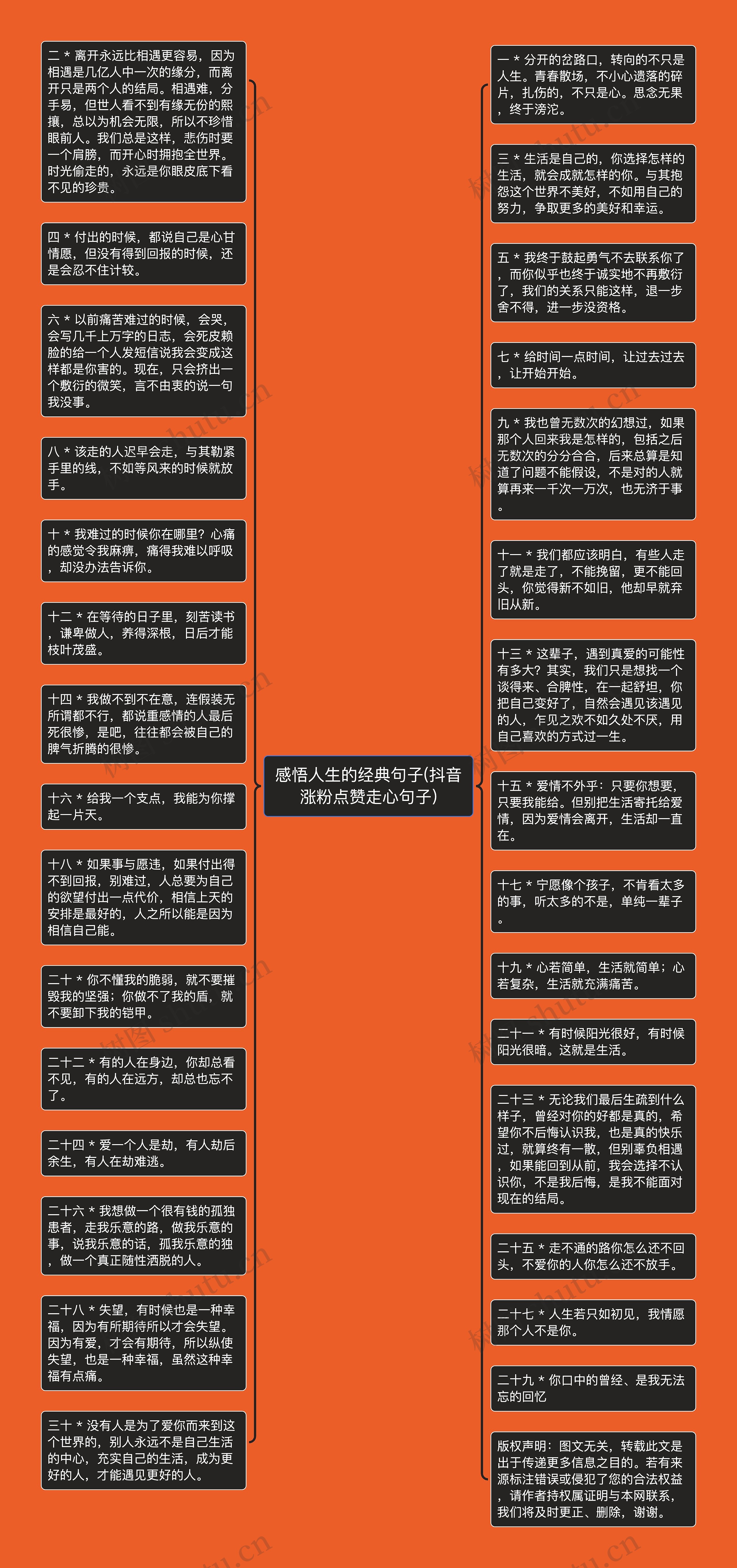 感悟人生的经典句子(抖音涨粉点赞走心句子)
