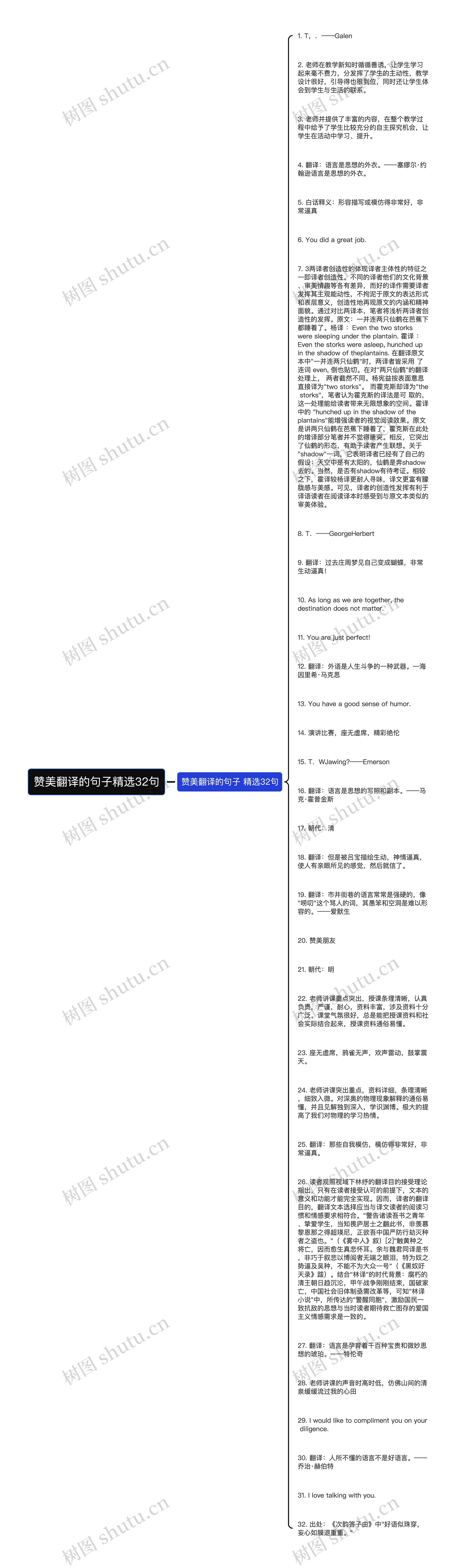 赞美翻译的句子精选32句