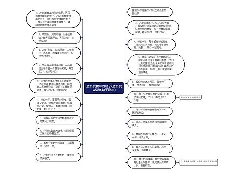 适合发跨年的句子(适合发说说的句子励志)