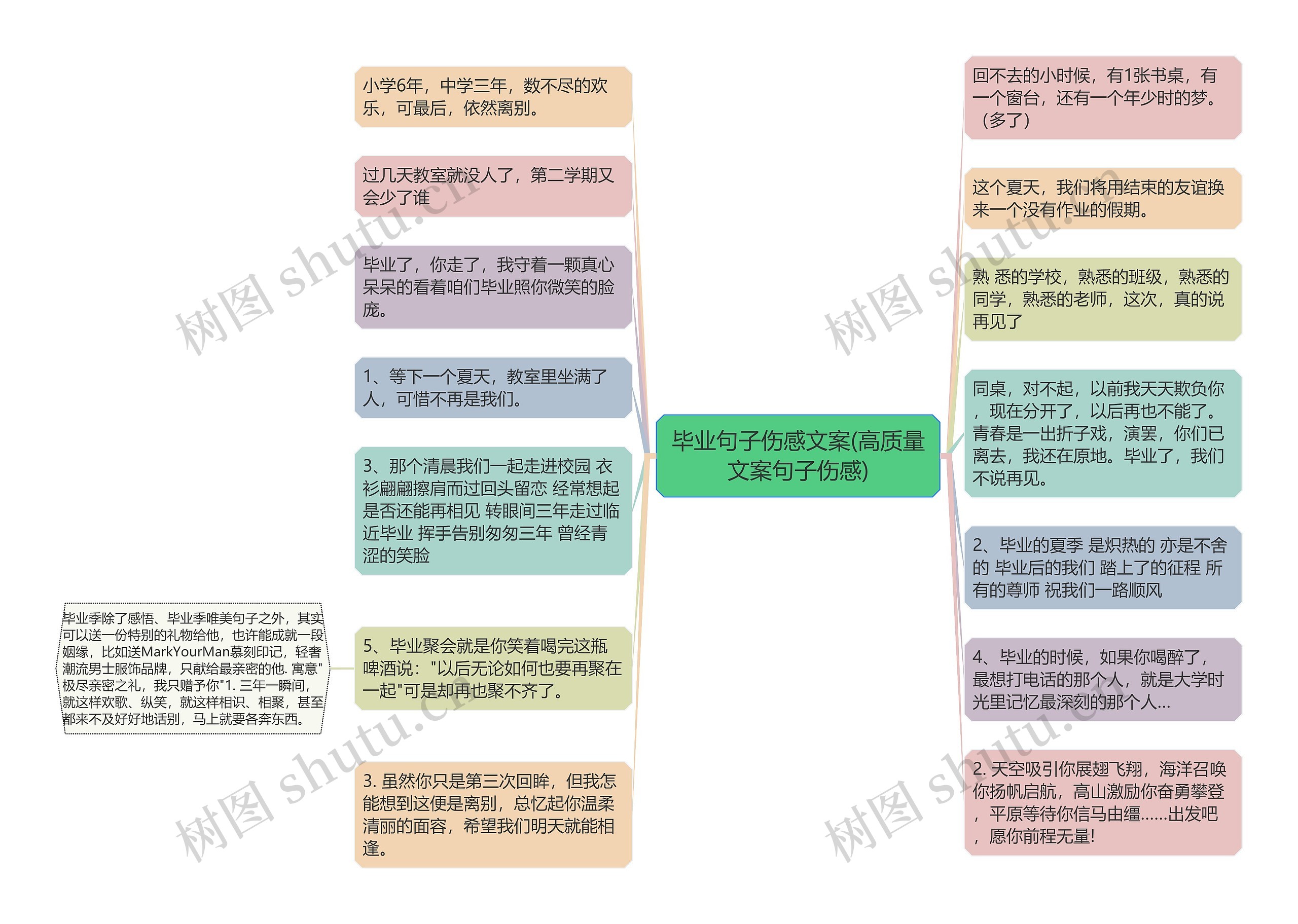 毕业句子伤感文案(高质量文案句子伤感)