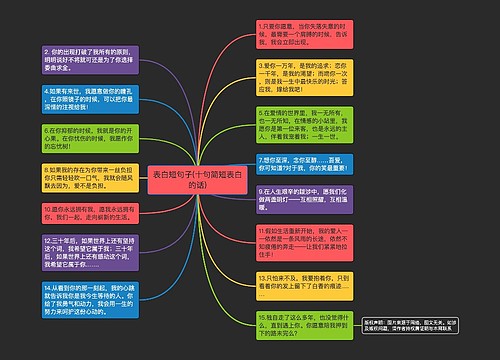 表白短句子(十句简短表白的话)