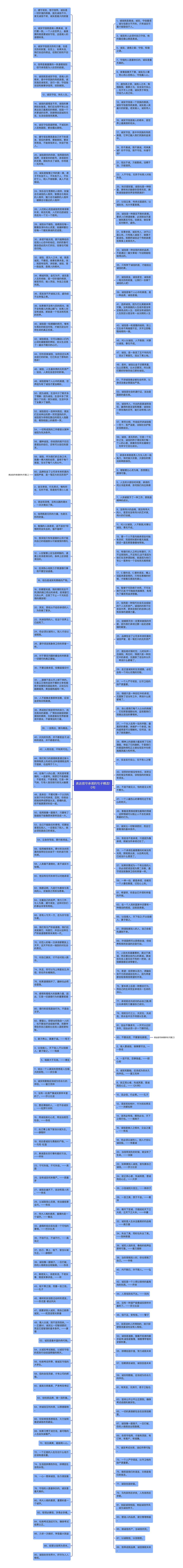 表达信守承诺的句子精选10句
