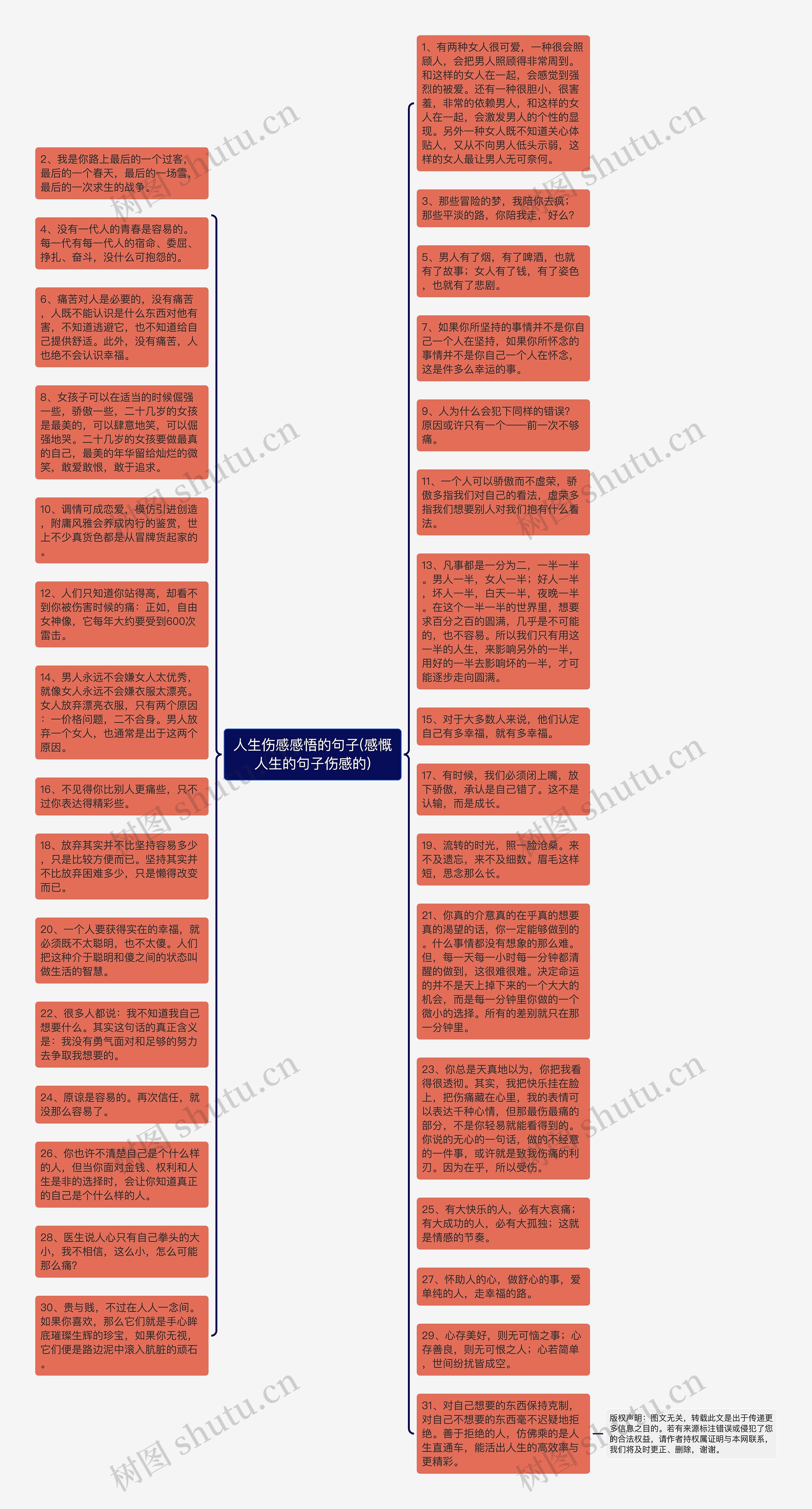 人生伤感感悟的句子(感慨人生的句子伤感的)