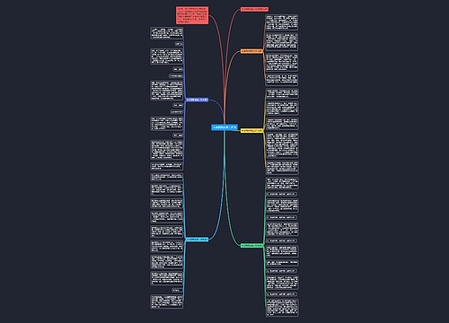 大自然的美高二作文