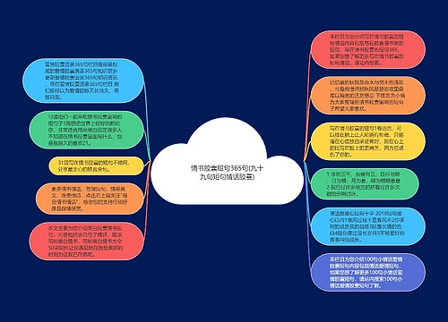 情书胶囊短句365句(九十九句短句情话胶囊) 情书胶囊短句365句(九十九句短句情话胶囊)