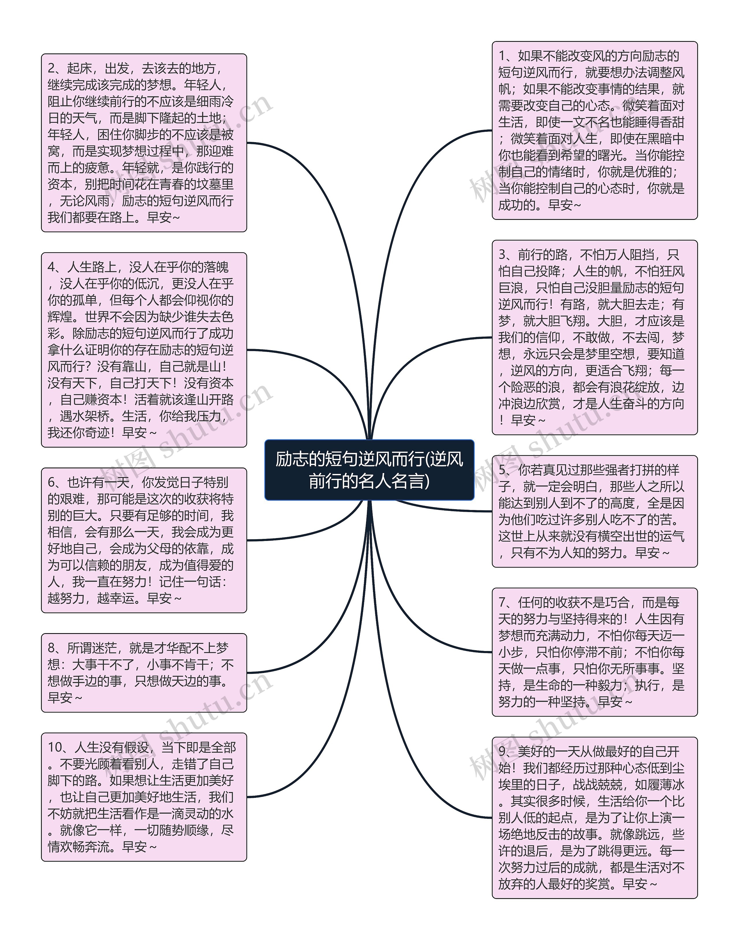 励志的短句逆风而行(逆风前行的名人名言)