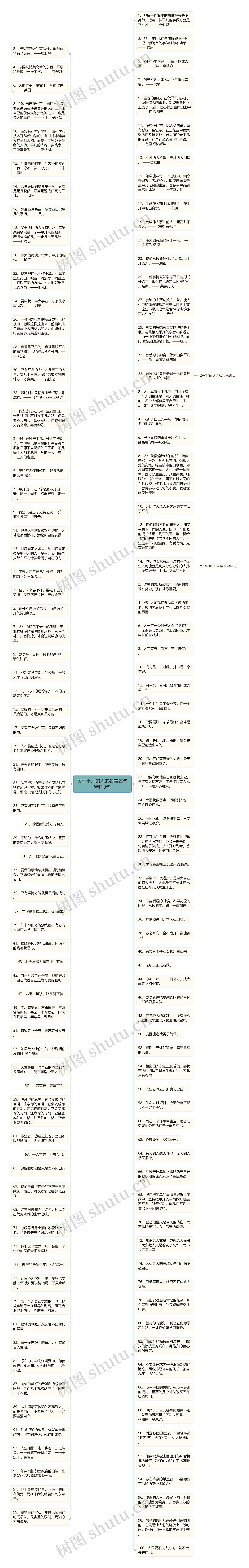 关于平凡的人的名言名句精选9句