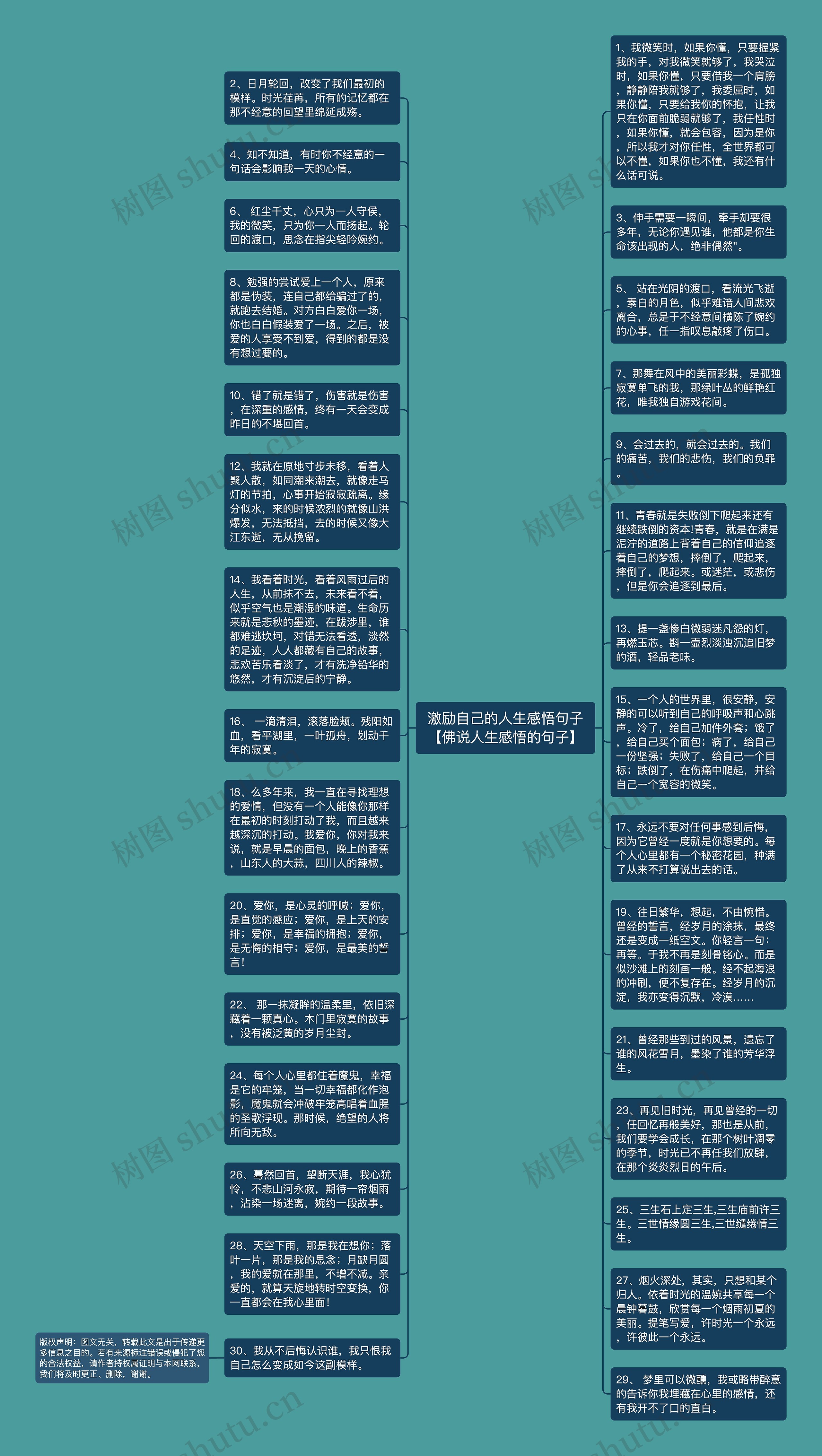 激励自己的人生感悟句子【佛说人生感悟的句子】