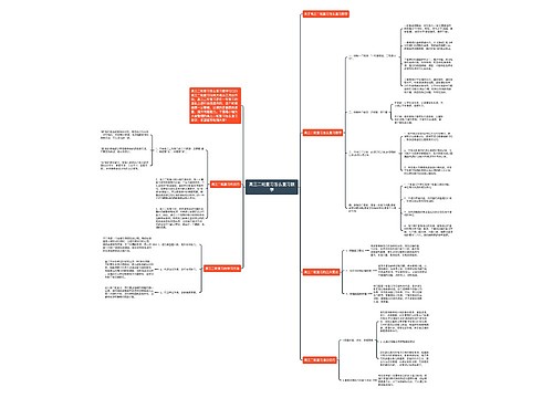高三二轮复习怎么复习数学思维导图