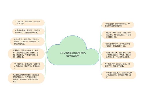 恋人情话最暖心短句(情人节的情话短句)