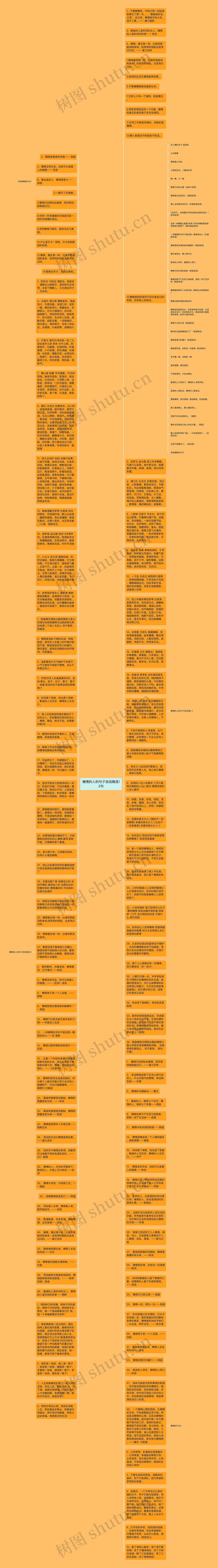 懒惰的人的句子说说精选12句思维导图