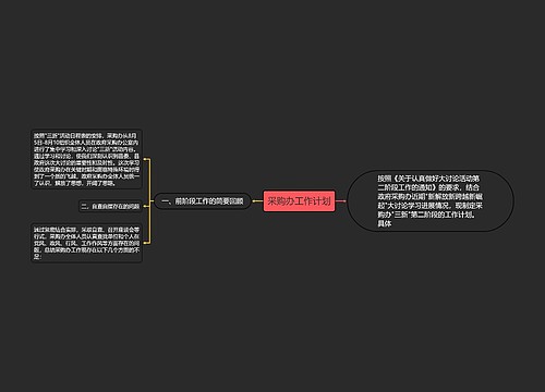 采购办工作计划