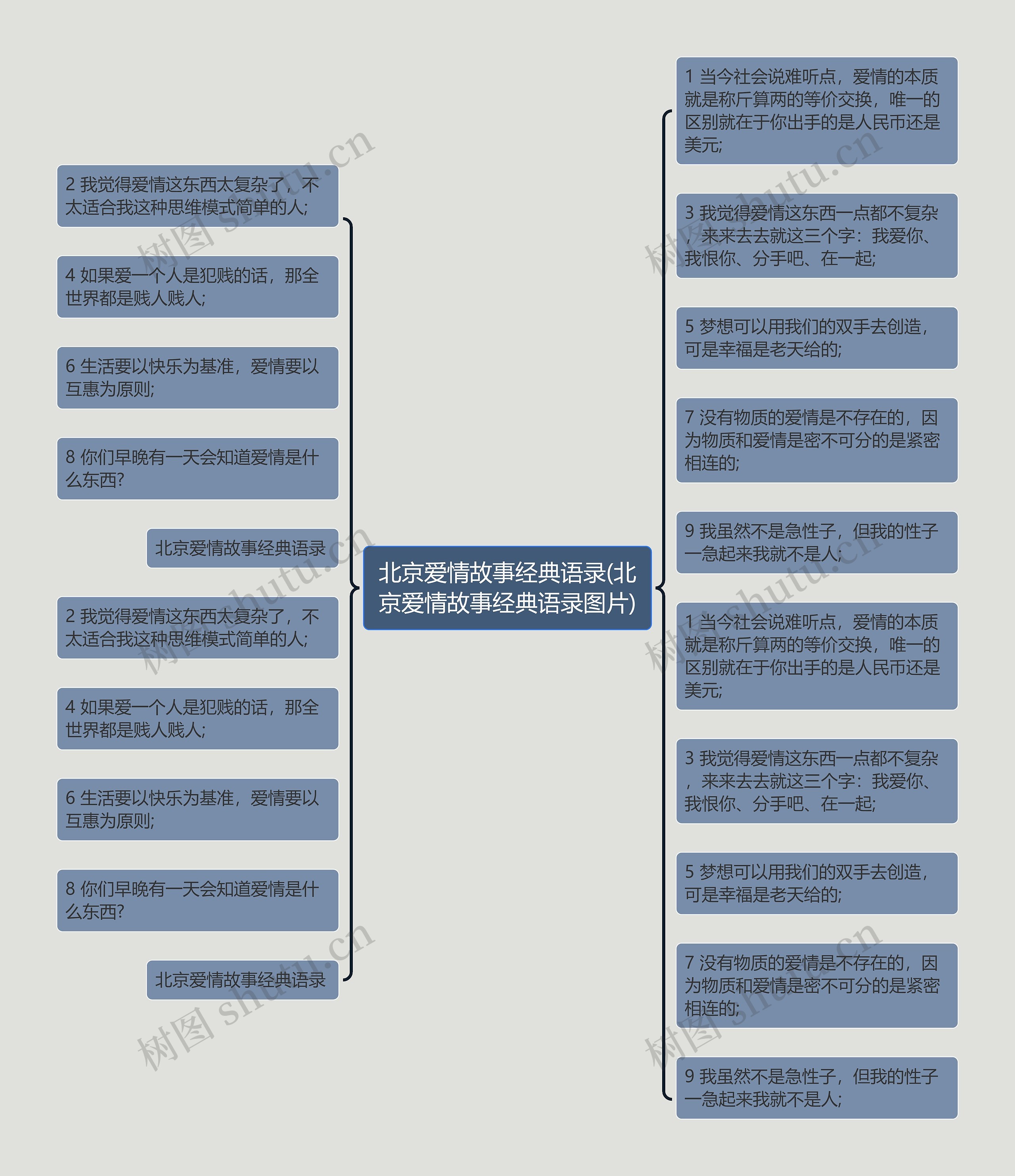 北京爱情故事经典语录(北京爱情故事经典语录图片)