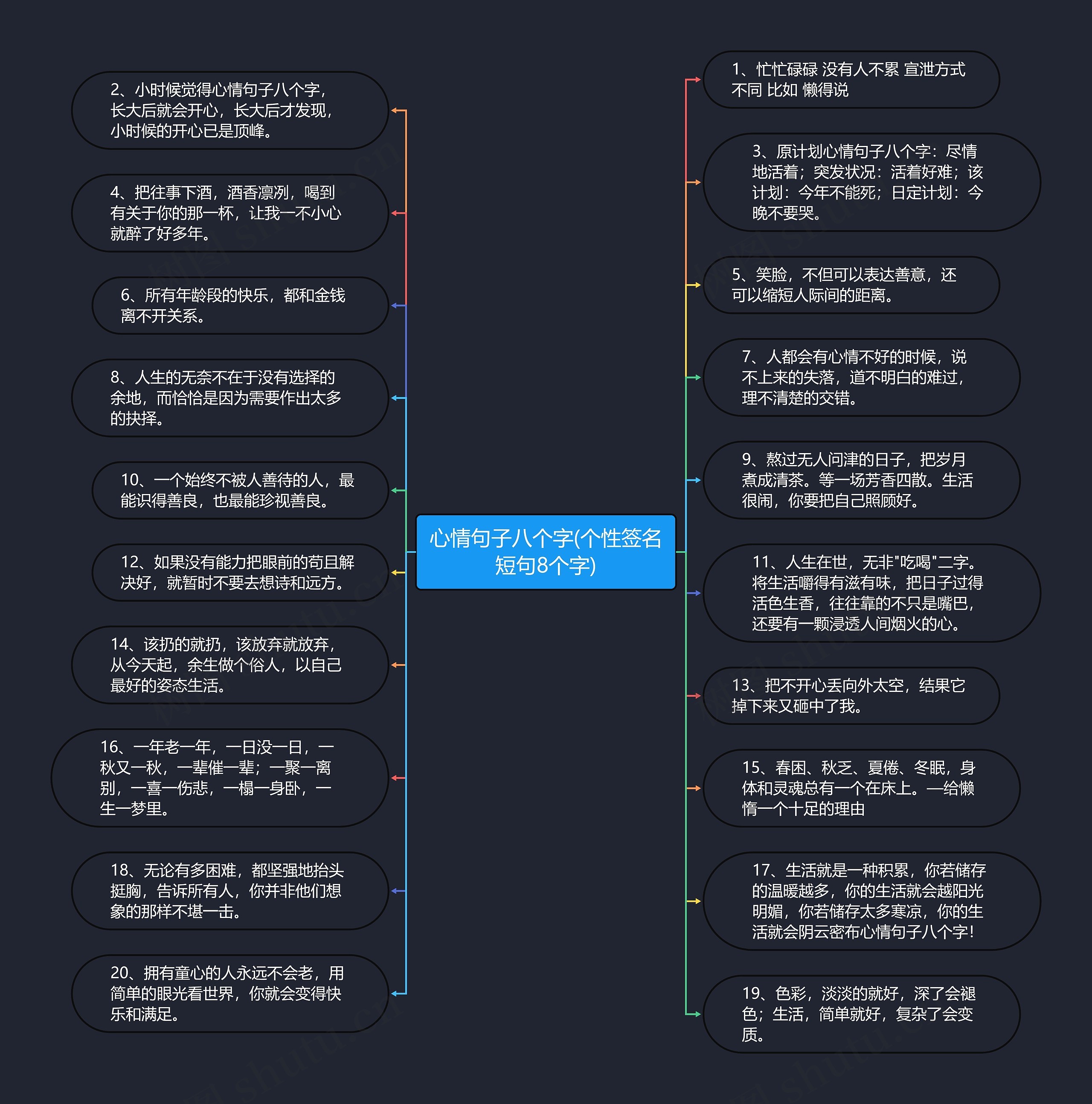 心情句子八个字(个性签名短句8个字)