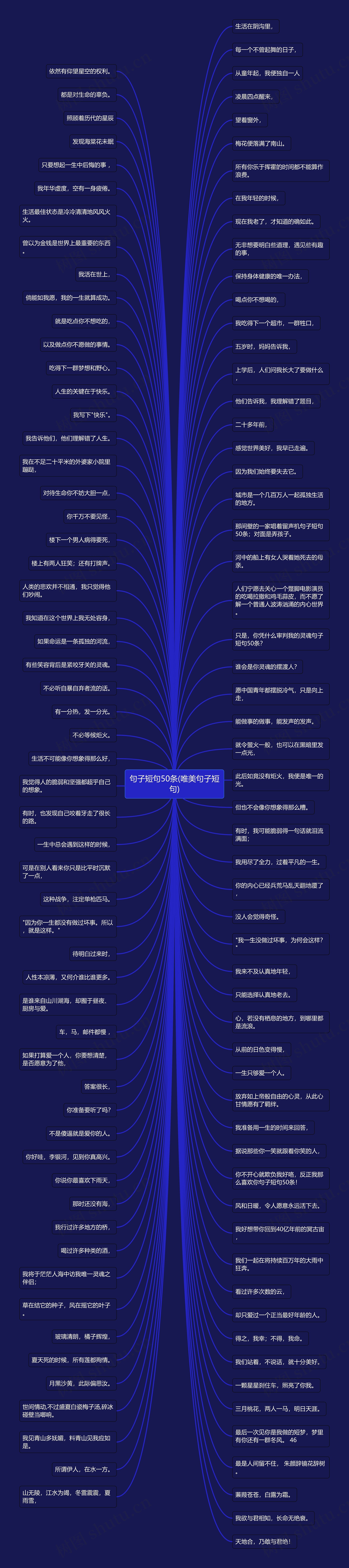 句子短句50条(唯美句子短句) 句子短句50条(唯美句子短句)