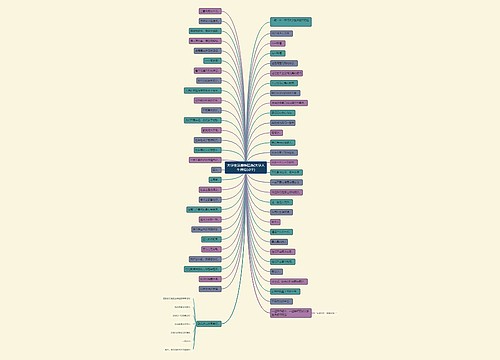 大学生活感悟精选(大学人生感悟50字)