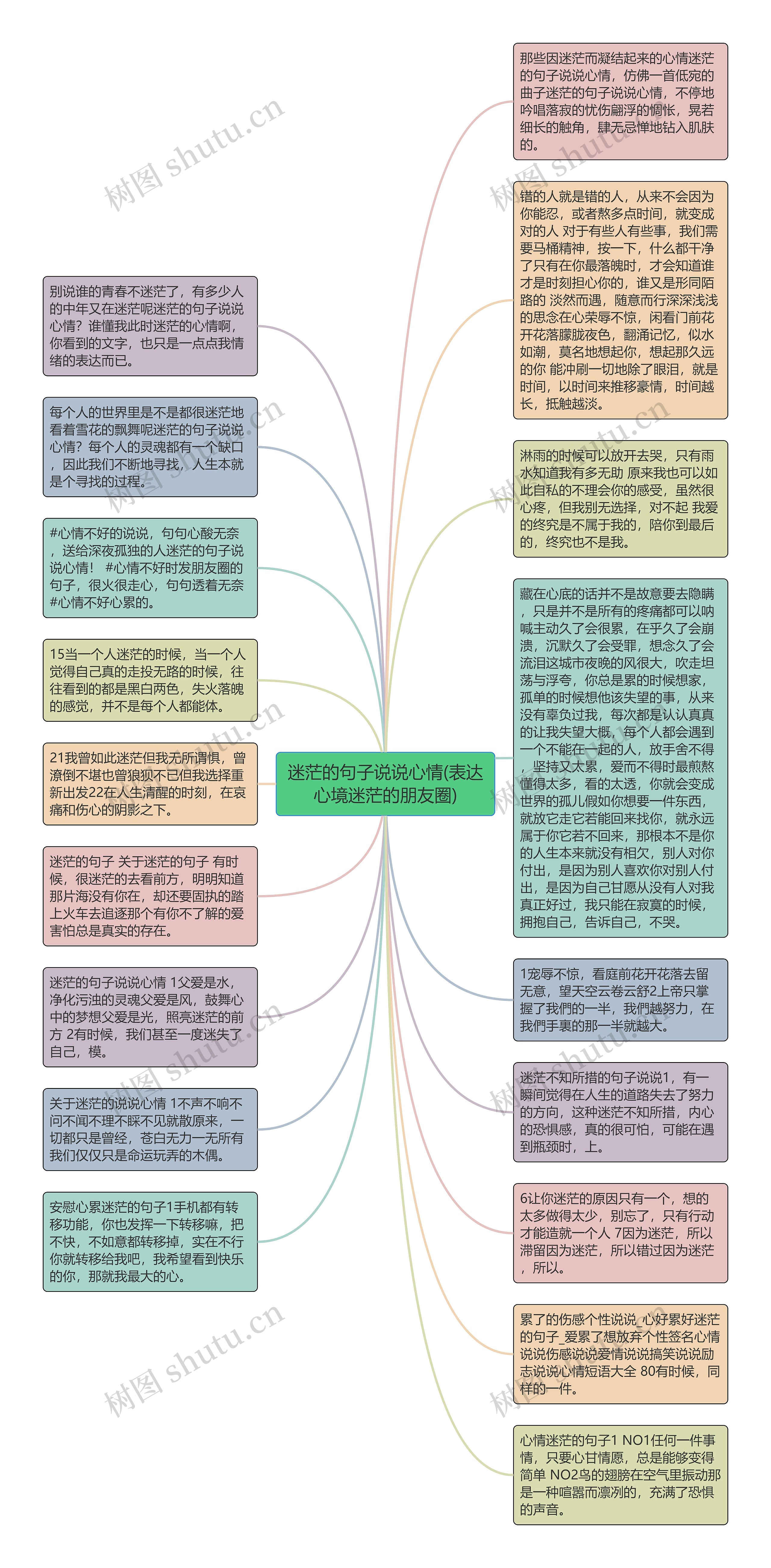迷茫的句子说说心情(表达心境迷茫的朋友圈)