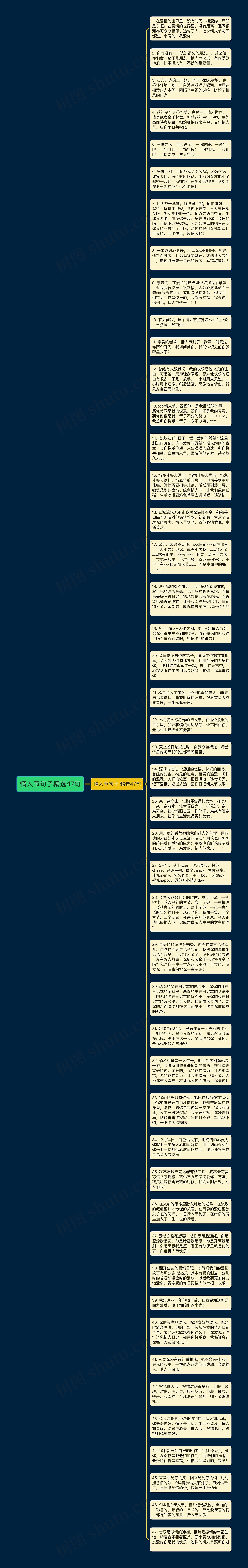 情人节句子精选47句思维导图