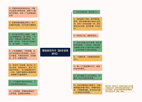 简短励志句子【励志语录短句】