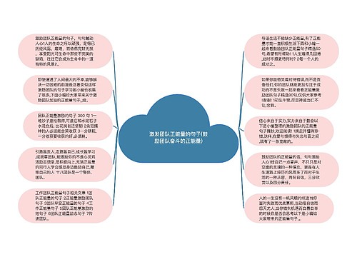 激发团队正能量的句子(鼓励团队奋斗的正能量)