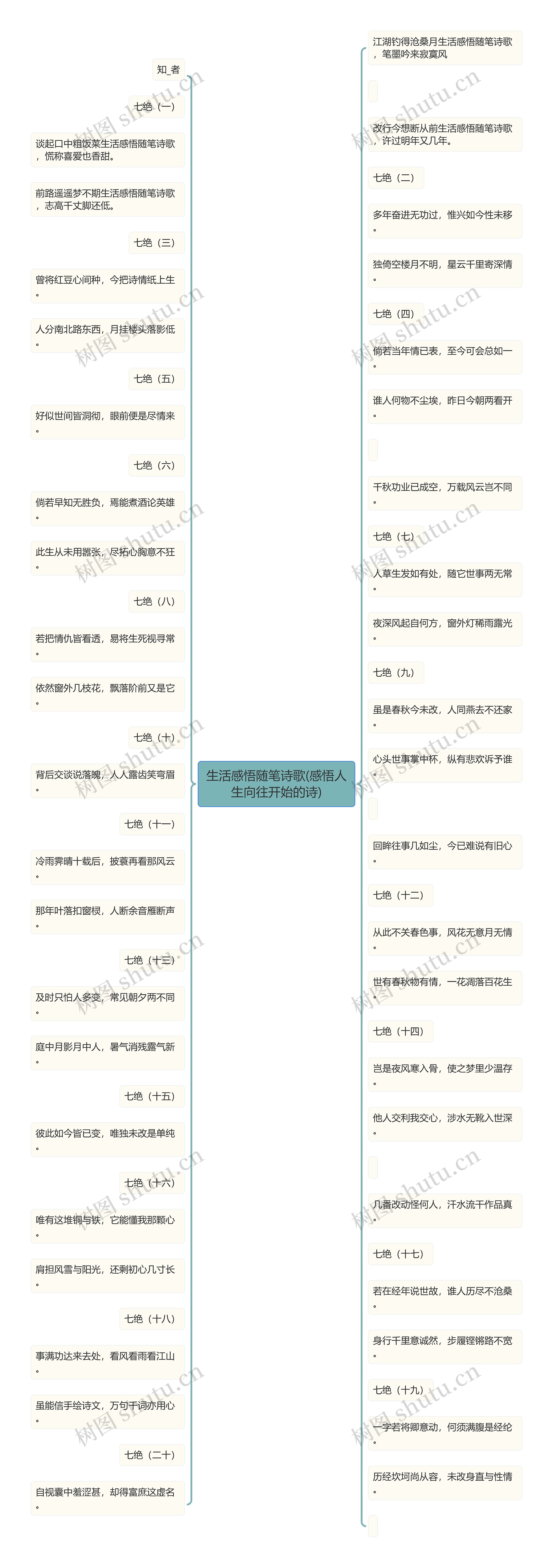 生活感悟随笔诗歌(感悟人生向往开始的诗)