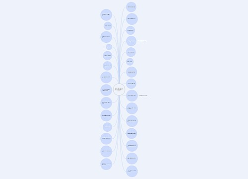毕业季文案独白(毕业季朋友圈文案短句)