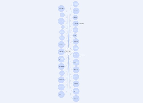 毕业季文案独白(毕业季朋友圈文案短句)