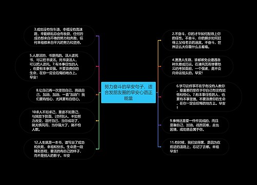 努力奋斗的早安句子，适合发朋友圈的早安心语正能量