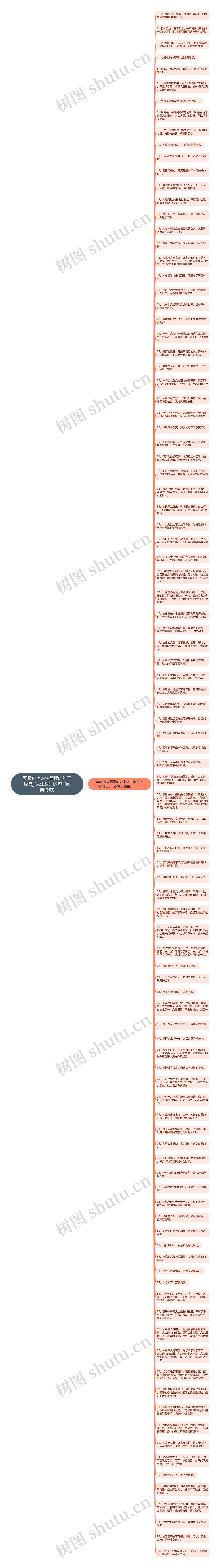 积极向上人生哲理的句子经典_(人生哲理的句子经典诗句)