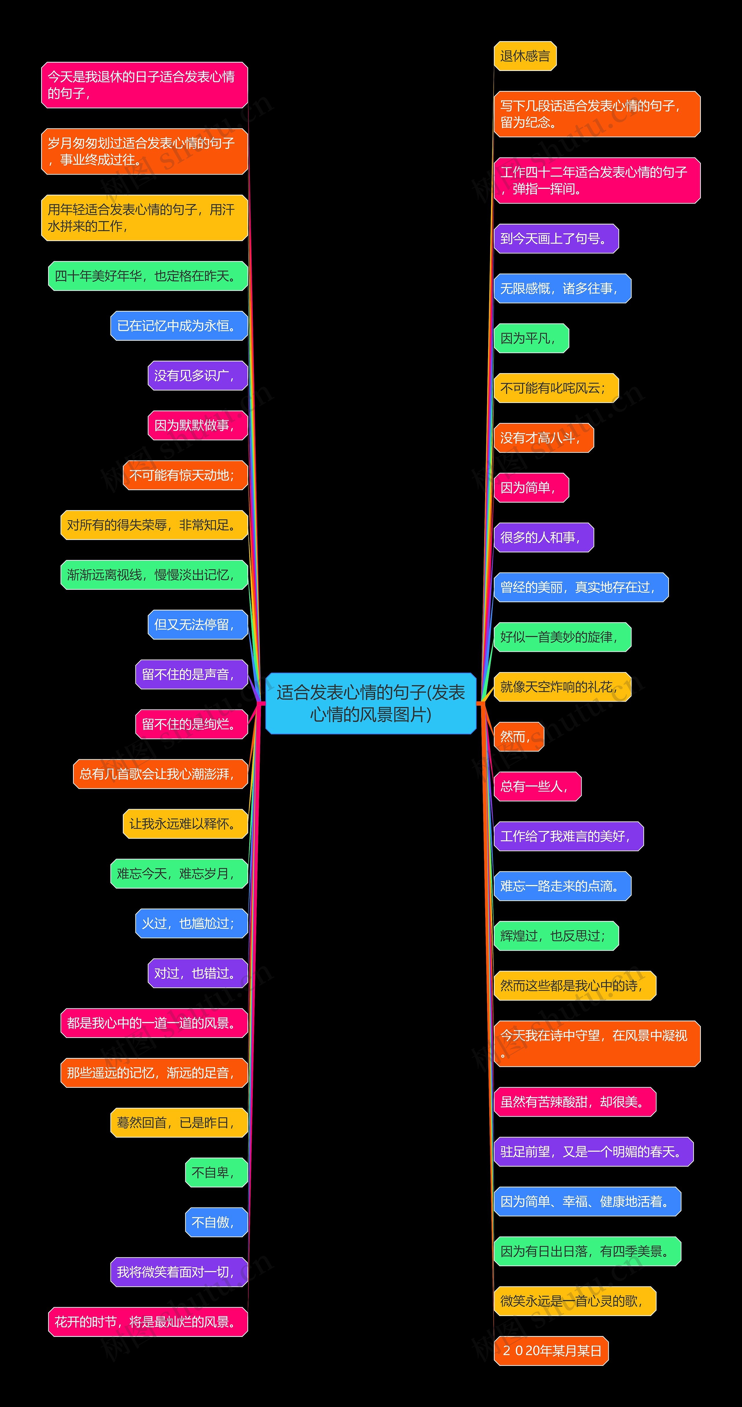 适合发表心情的句子(发表心情的风景图片)